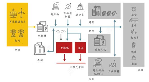 1666927076609692.png 1666927076609692.png